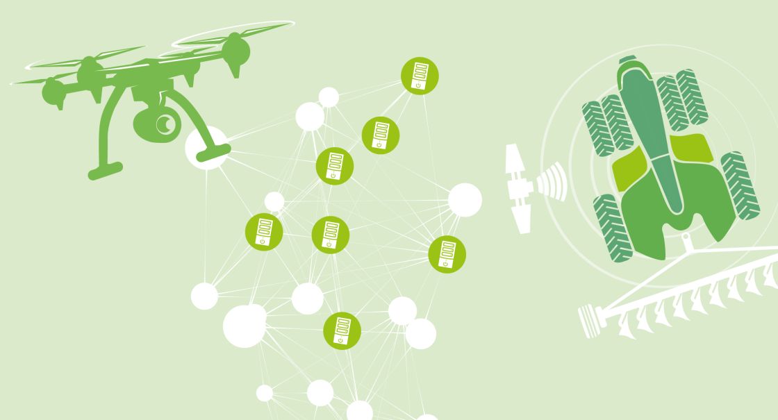 Eine Grafik, die eine Drohne, einen Traktor, und viele Datenkreise zeigt, die mit Linien verbunden sind